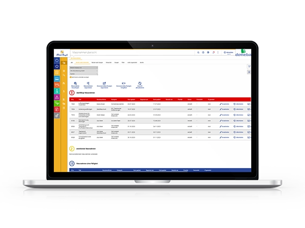 iManSys Software: Massnahmen & Pflichten