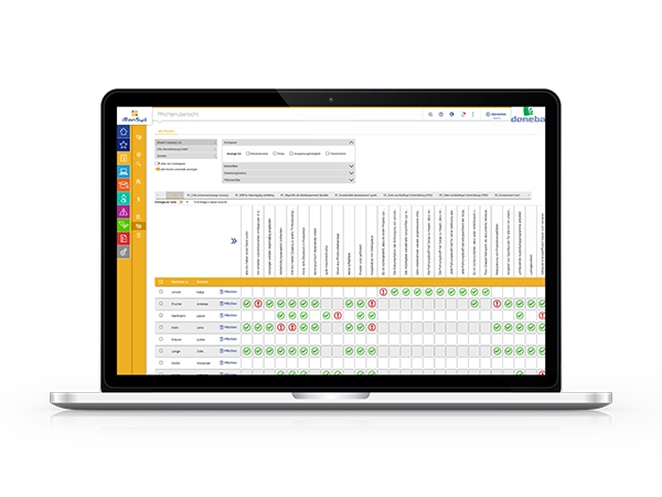 Software-Modul Pflichtenmanagement