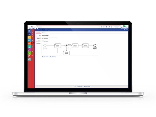 iManSys Software: Prozesse & Qualität