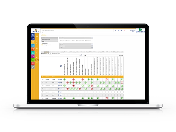 iManSys Software: Vagtstyring