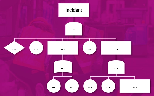 Graphic: Illustration of the accident analysis tree